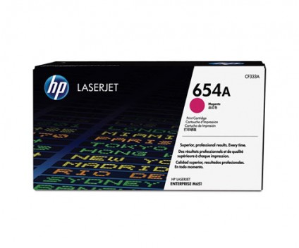 Toner Original HP 654A Magenta ~ 15.000 Paginas